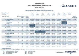 The Queen Anne Stakes