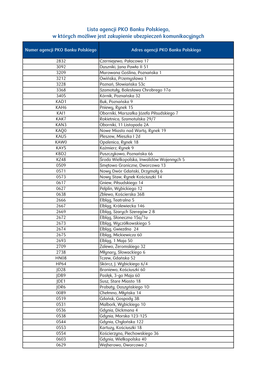 Lista Agencji Na Www Ubezpieczenia Komunikacyjne 30042019