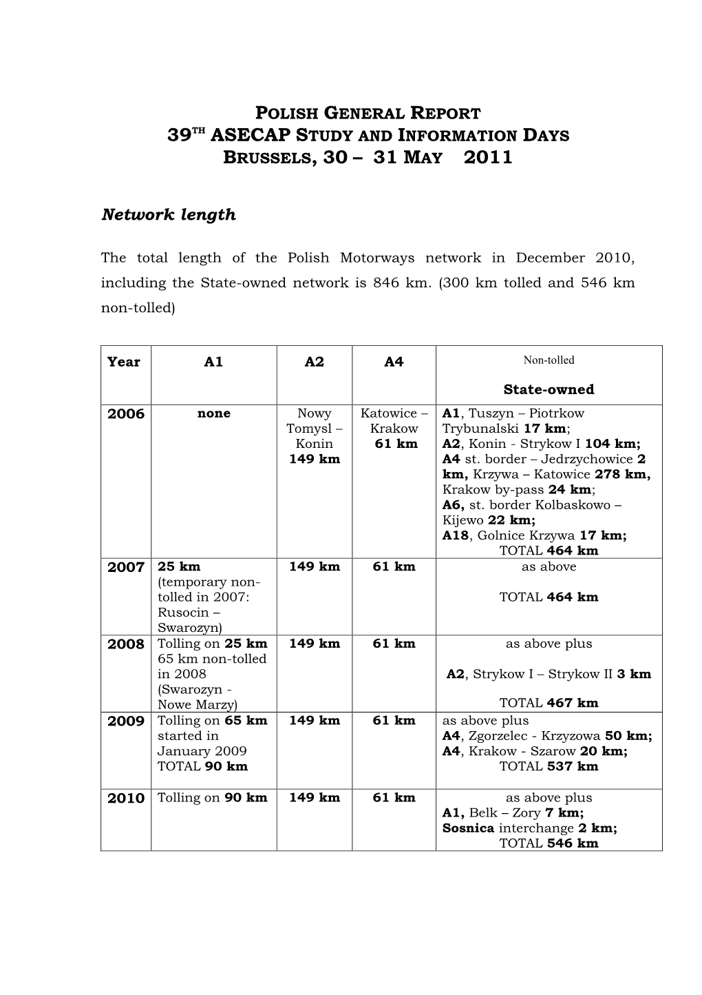 Polish General Report 39Th Asecap Study and Information Days Brussels, 30 – 31 May 2011