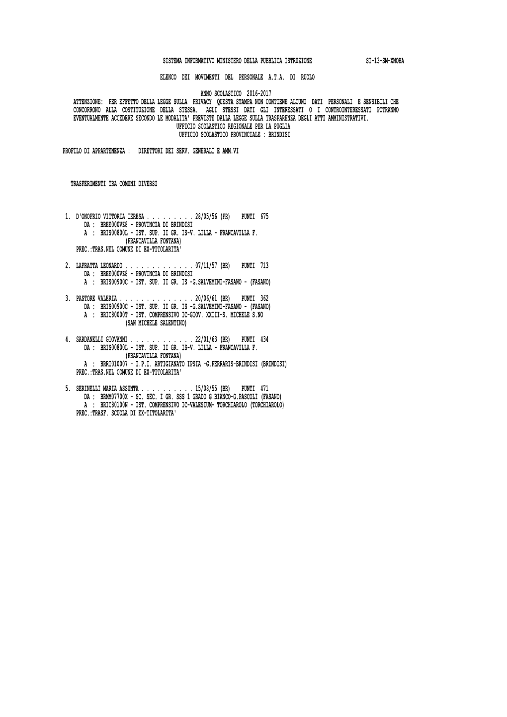 Sistema Informativo Ministero Della Pubblica Istruzione Si-13-Sm-Xnoba Elenco Dei Movimenti Del Personale A.T.A. Di R