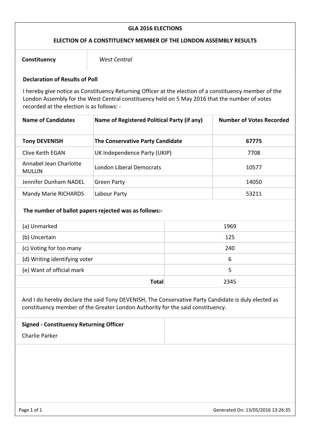 Number of Votes Recorded Tony DEVENISH the Conservative Party