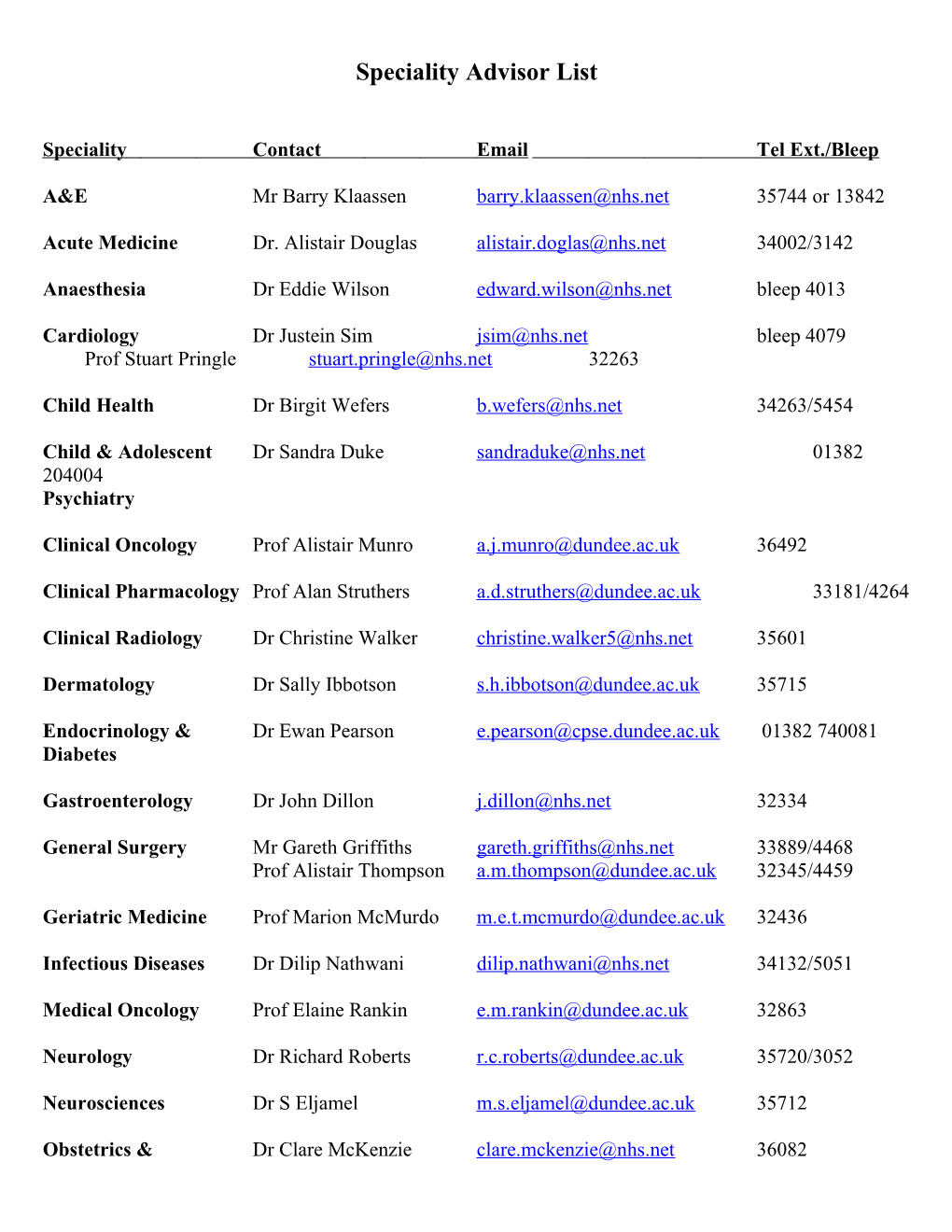 Speciality Advisor List