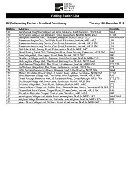 Polling Station List