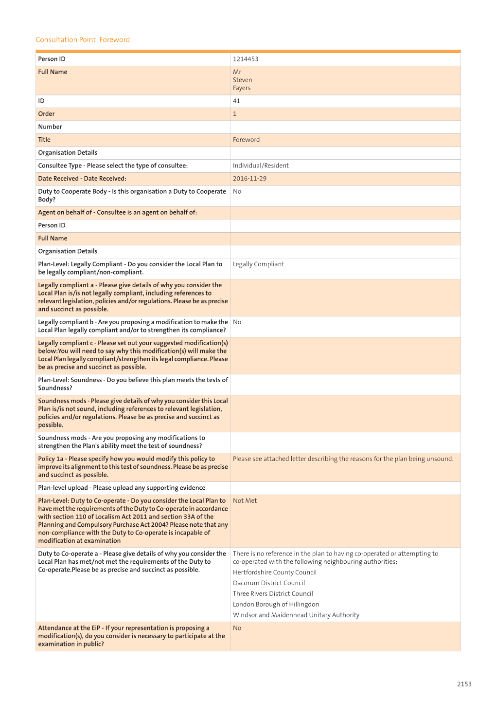 Report Consultation Point