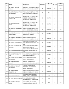 Class Room Sr.N O Name Address Categor Y Batch