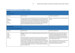 Evidence-To-Recommendation Table Problem