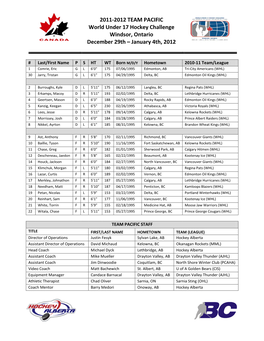 2011-2012 TEAM PACIFIC World Under 17 Hockey Challenge Windsor, Ontario December 29Th – January 4Th, 2012