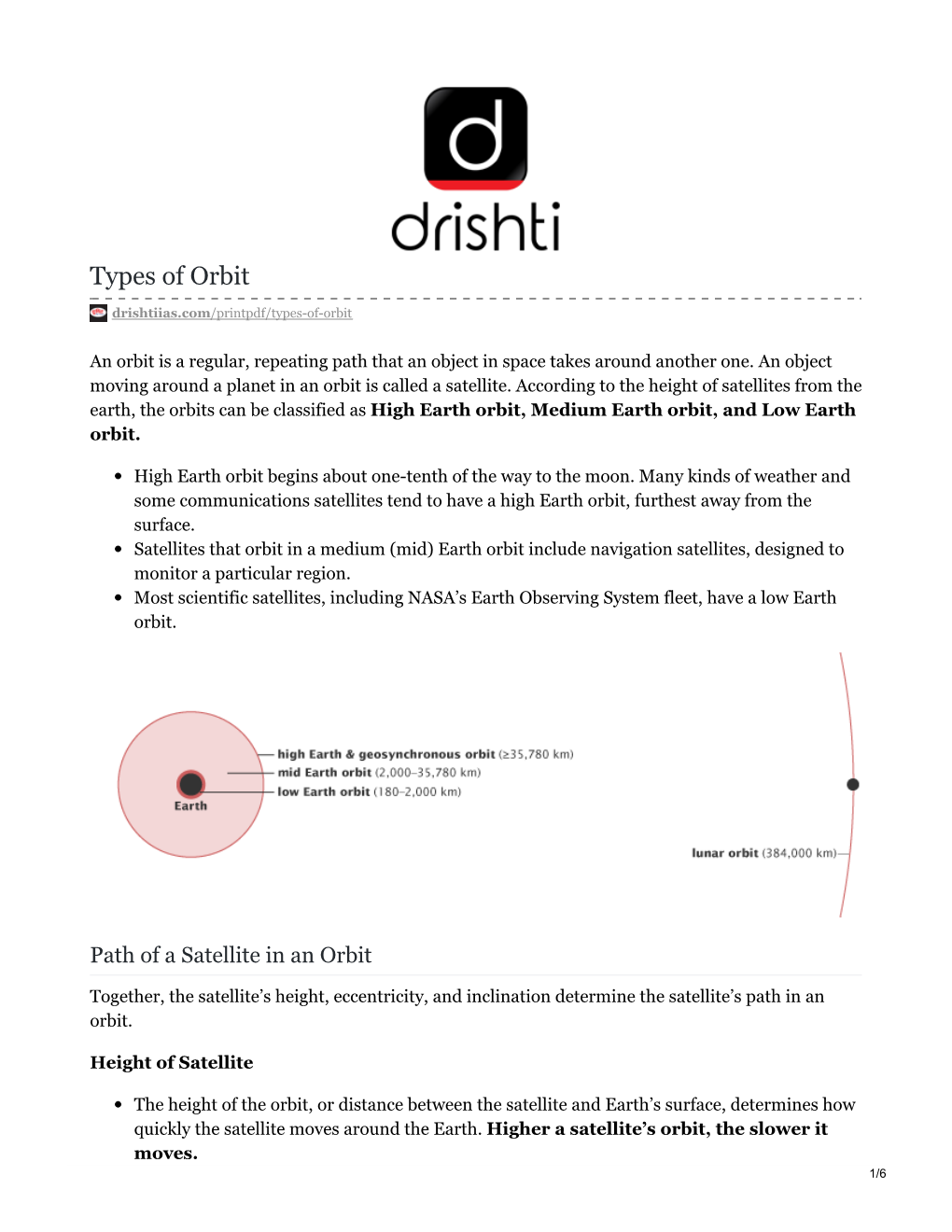 Types of Orbit