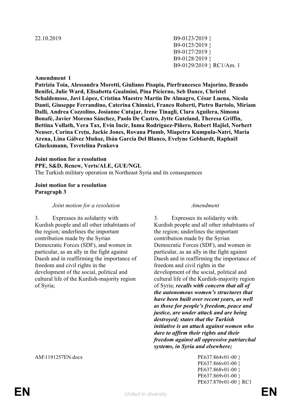 22.10.2019 B9-0123/2019 } B9-0125/2019 } B9-0127/2019 } B9-0128/2019 } B9-0129/2019 } RC1/Am