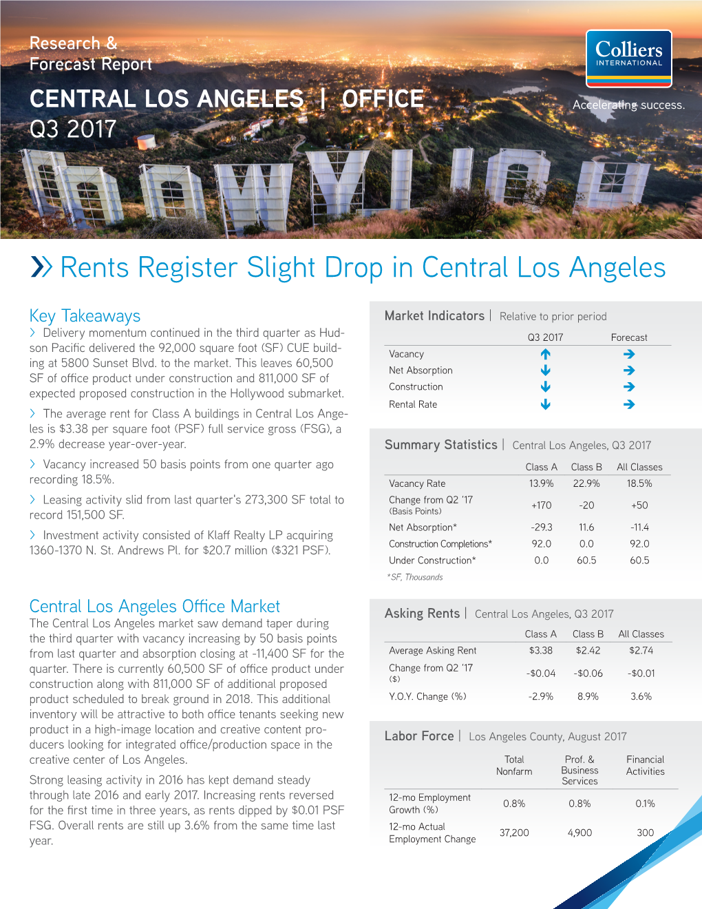 Rents Register Slight Drop in Central Los Angeles