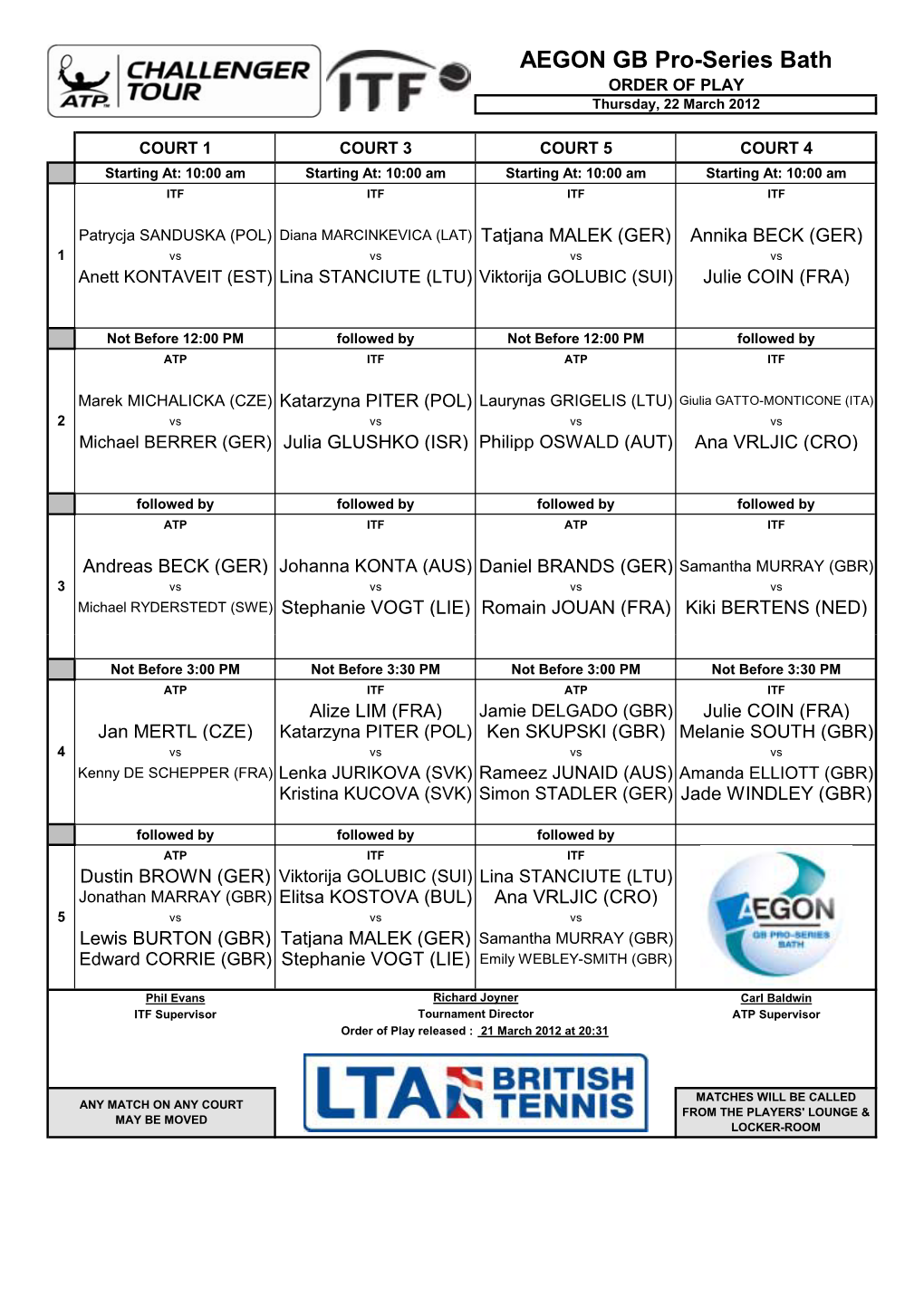 AEGON GB Pro-Series Bath ORDER of PLAY Thursday, 22 March 2012