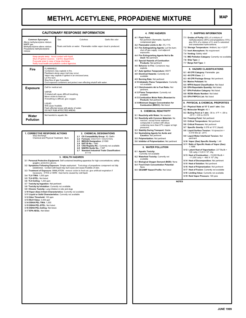 Methyl Acetylene, Propadiene Mixture Map