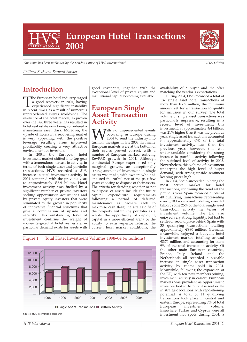 European Hotel Transactions 2004