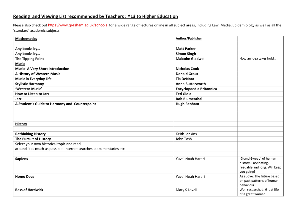 Reading and Viewing List Recommended by Teachers : Y13 to Higher Education