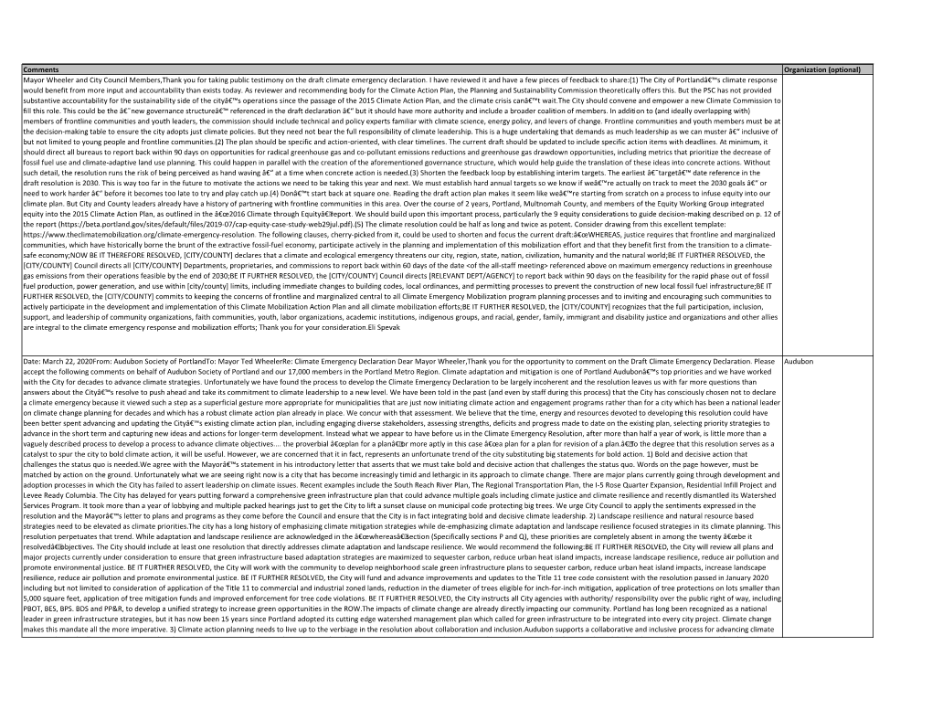 Download PDF File Draft Climate Emergency Comments