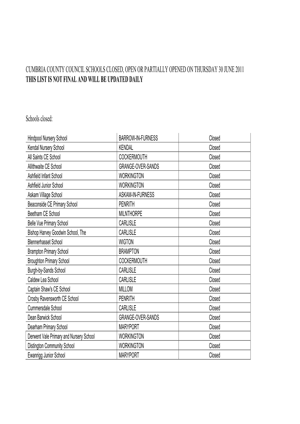 Updated Schools Closures List 29Th June 2011