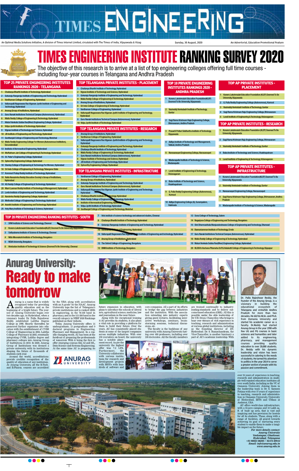 Times Engineering Institute Ranking Survey 2020