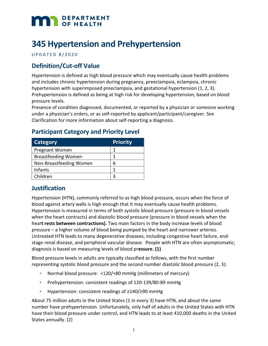 345 Hypertension and Prehypertension
