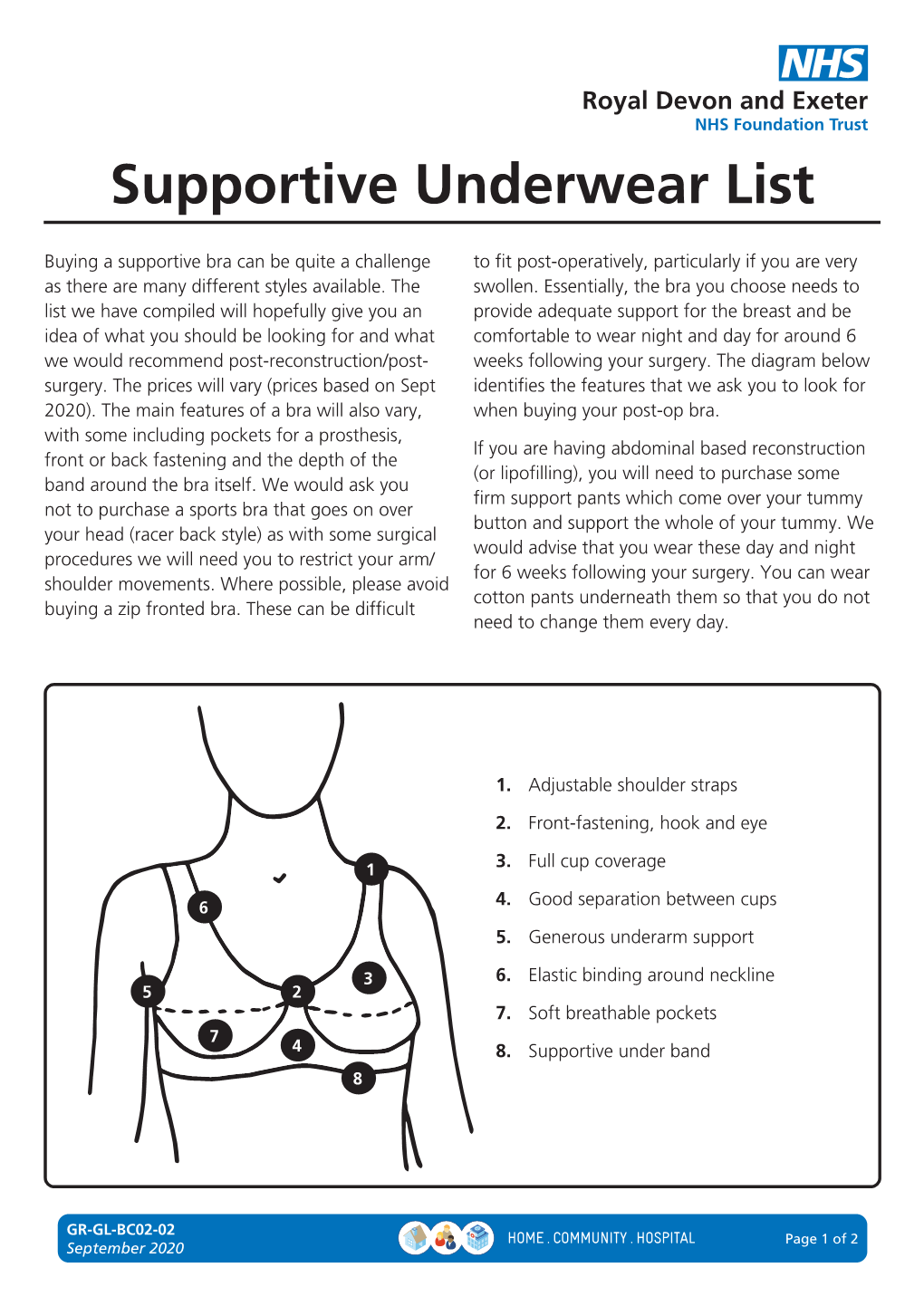Supportive Underwear List