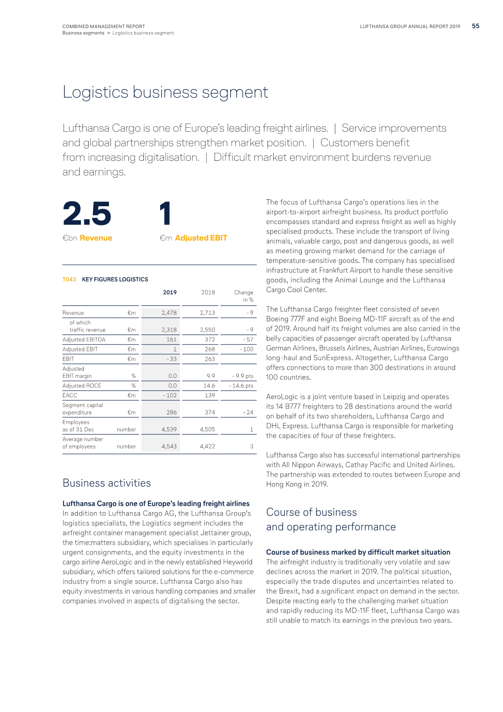 Logistics Business Segment