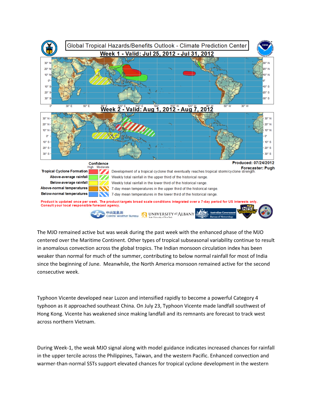 The MJO Remained Active but Was Weak During the Past Week with the Enhanced Phase of the MJO Centered Over the Maritime Continent