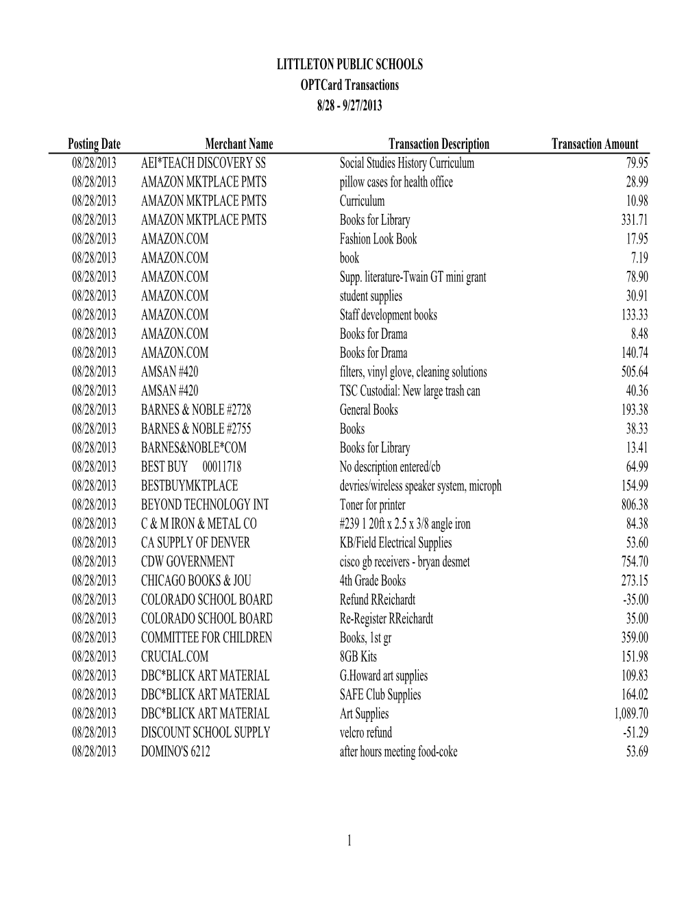 Sept 2013 Transparency