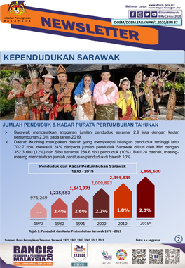 Kependudukan Sarawak