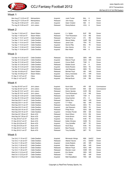 CCJ Fantasy Football 2012 2012 Transactions 28-Feb-2013 07:52 PM Eastern Week 1