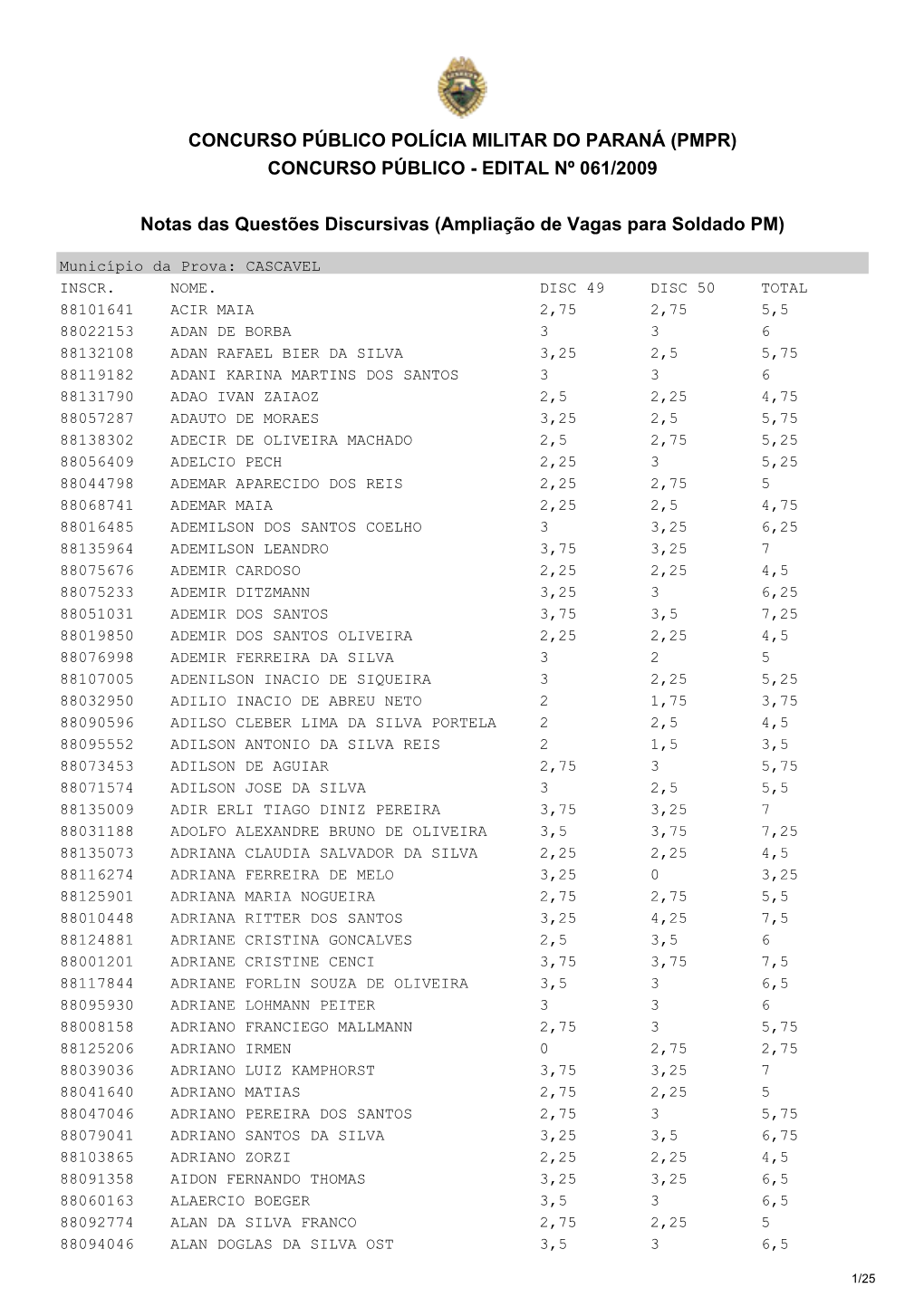 Concurso Público Polícia Militar Do Paraná (Pmpr) Concurso Público - Edital Nº 061/2009