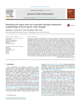 Informing Arid Region Mine-Site Restoration Through Comparative Ecophysiology of Acacia Species Under Drought