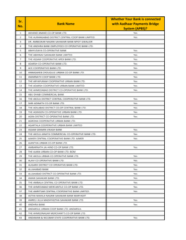 Sr. No. Bank Name Whether Your Bank Is Connected with Aadhaar