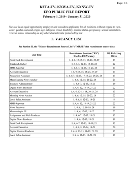 Kfta-Tv, Knwa-Tv, Kxnw-Tv Eeo Public File Report I