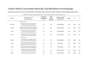 Tenebrio Molitor Larvae Meal Affects the Cecal Microbiota of Growing Pigs