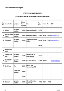 List of Experts and Damage Commissioners Listed on the Register Held by the Tunisian Federation of Insurance Companies