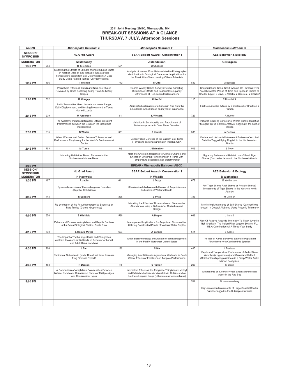 BREAK-OUT SESSIONS at a GLANCE THURSDAY, 7 JULY, Afternoon Sessions