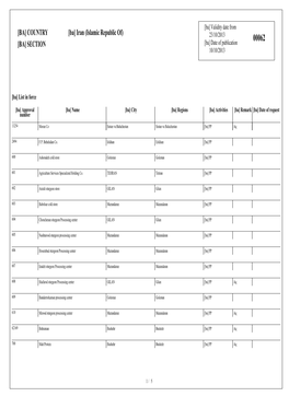SECTION [Ba] Iran (Islamic Republic