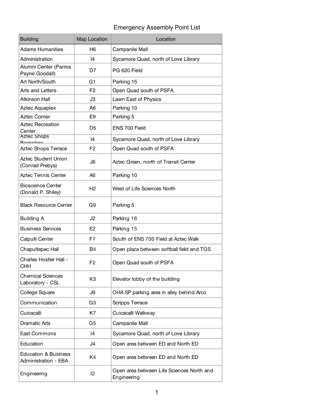 Ee Assembly List Fall2020