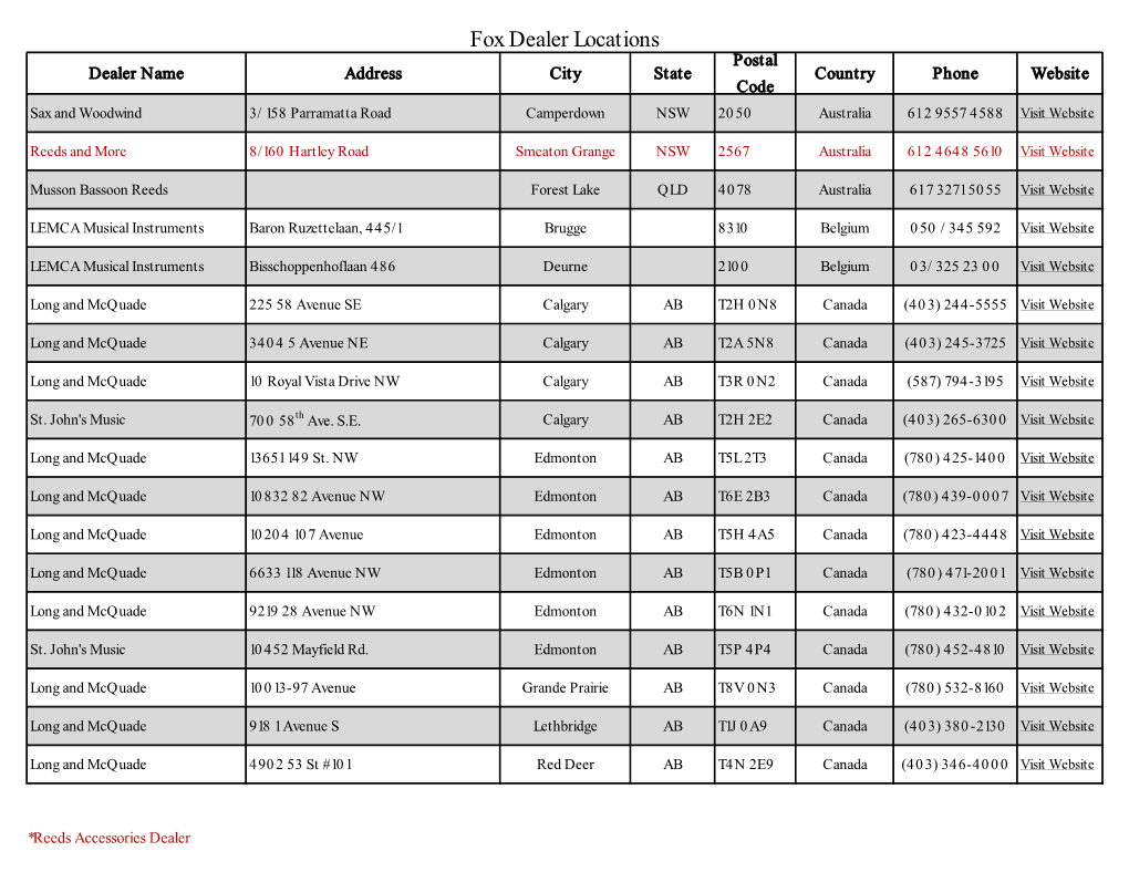 Fox Dealer Locations