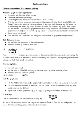 Spelling Strategies Phonics Approaches