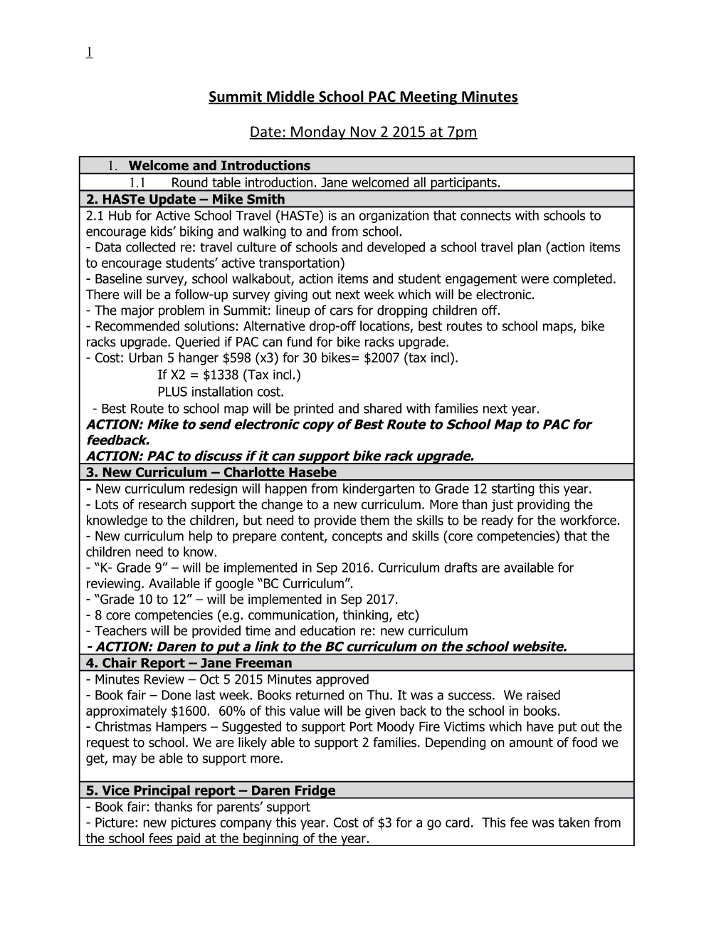 Summit Middle School PAC Meeting Minutes