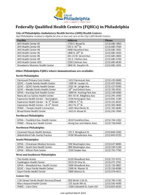 Federally Qualified Health Centers (Fqhcs) in Philadelphia