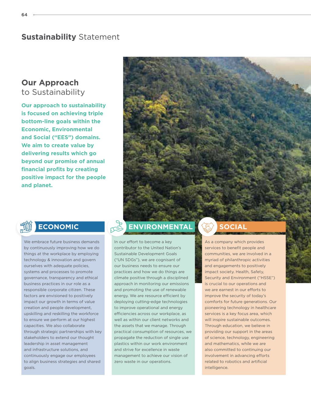 Sustainability Statement Our Approach to Sustainability