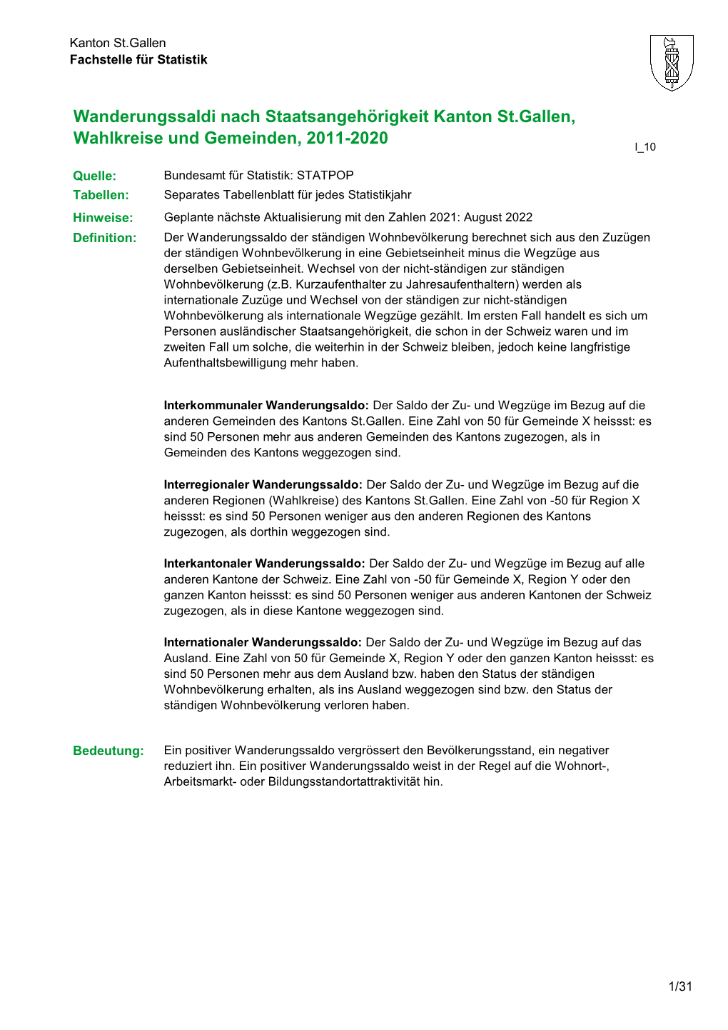 Wanderungssaldi Nach Staatsangehörigkeit Kanton St.Gallen, Wahlkreise Und Gemeinden, 2011-2020 I 10