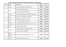 Excise Inspector Written Examination Seating Arrangement Seat No