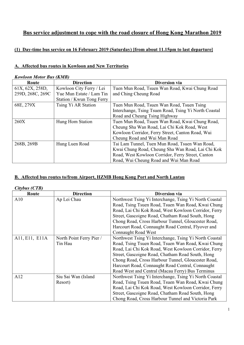 Bus Service Adjustment to Cope with the Road Closure of Hong Kong Marathon 2019