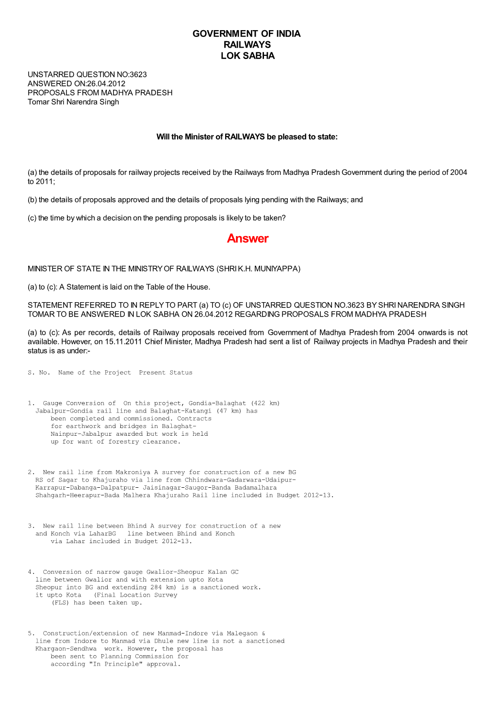 ANSWERED ON:26.04.2012 PROPOSALS from MADHYA PRADESH Tomar Shri Narendra Singh