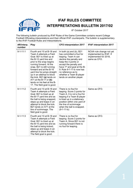 IFAF RULES COMMITTEE INTERPRETATIONS BULLETIN 2017/02 6Th October 2017