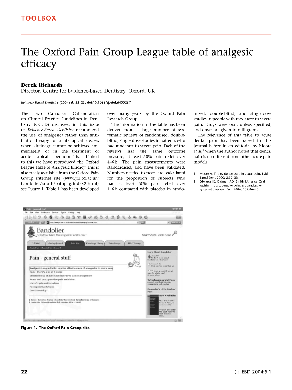 The Oxford Pain Group League Table of Analgesic Efficacy