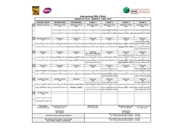 Internazionali BNL D'italia ORDER of PLAY - MONDAY, 9 MAY 2016