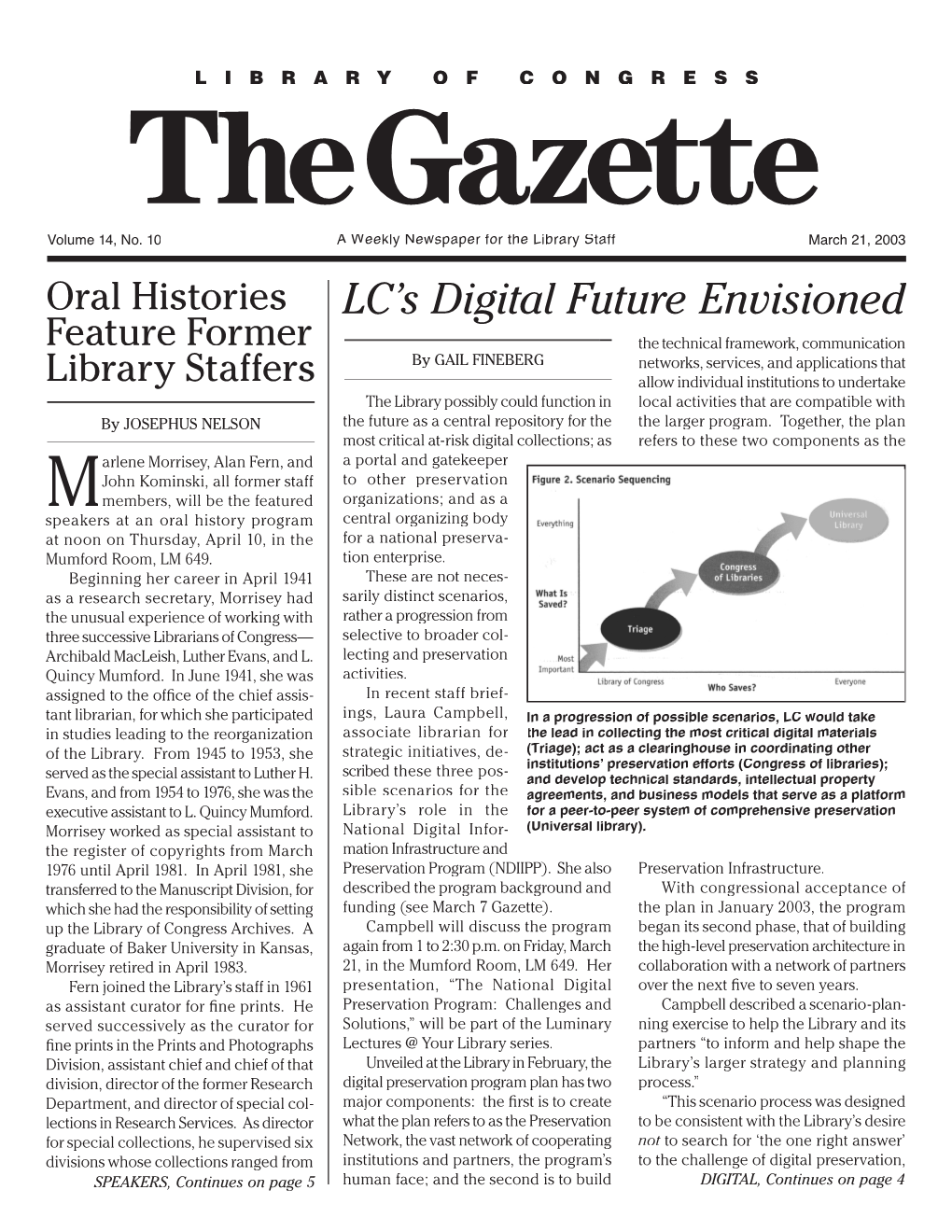 LC's Digital Future Envisioned